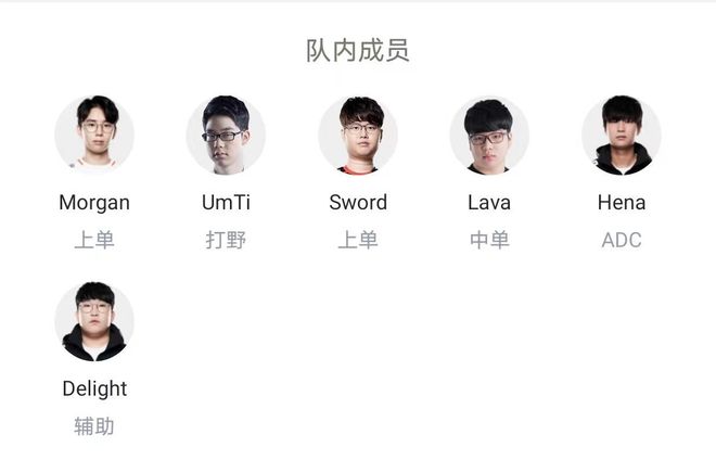 列高强度赛 列高强度赛