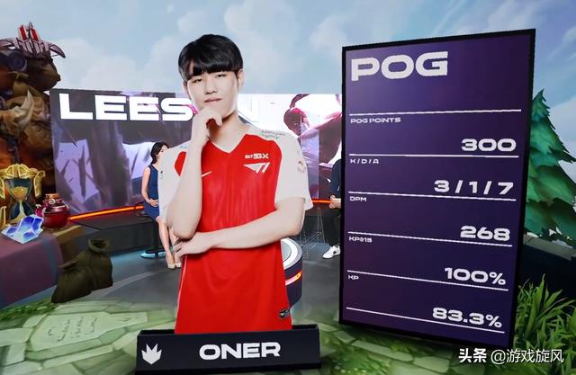 摆正自身位 摆正自身位