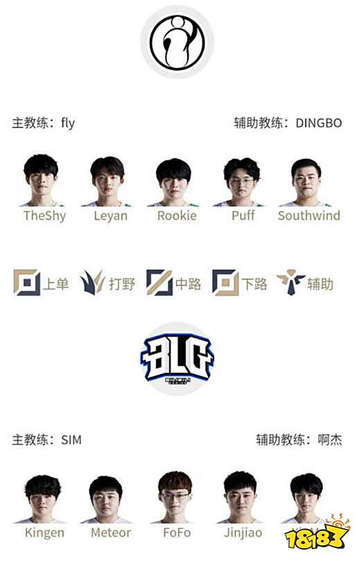 读和分析 读和分析