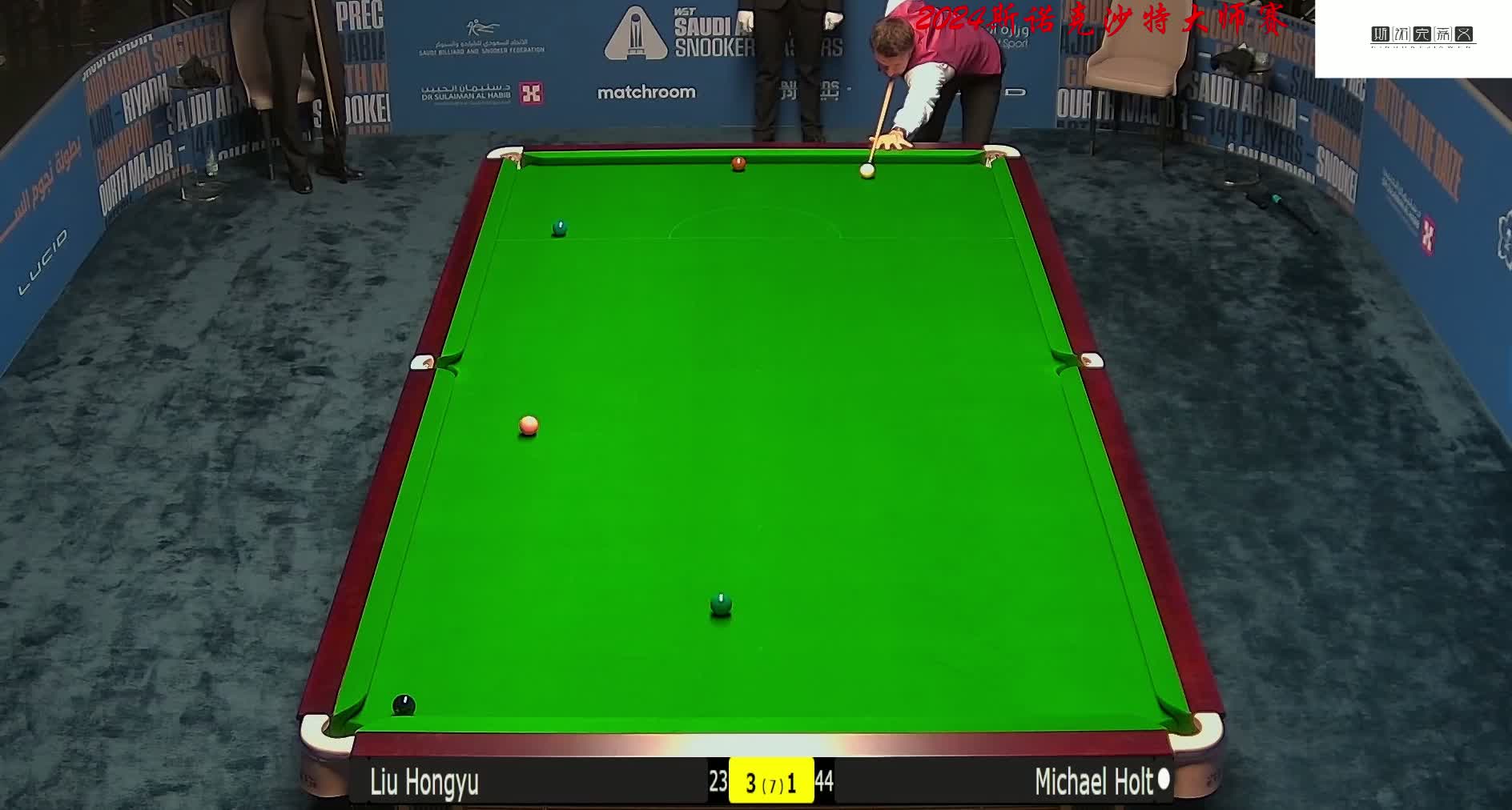 保持球队活 保持球队活